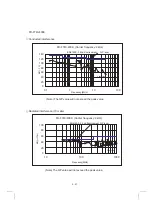 Предварительный просмотр 70 страницы Mitsubishi Electric FR-A700 Series Installation Manuallines