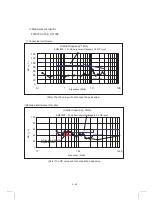 Предварительный просмотр 72 страницы Mitsubishi Electric FR-A700 Series Installation Manuallines