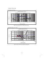 Предварительный просмотр 73 страницы Mitsubishi Electric FR-A700 Series Installation Manuallines