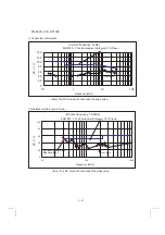 Предварительный просмотр 74 страницы Mitsubishi Electric FR-A700 Series Installation Manuallines