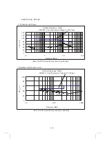 Предварительный просмотр 76 страницы Mitsubishi Electric FR-A700 Series Installation Manuallines