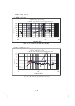 Предварительный просмотр 77 страницы Mitsubishi Electric FR-A700 Series Installation Manuallines