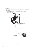 Предварительный просмотр 78 страницы Mitsubishi Electric FR-A700 Series Installation Manuallines