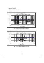 Предварительный просмотр 79 страницы Mitsubishi Electric FR-A700 Series Installation Manuallines