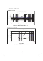 Предварительный просмотр 82 страницы Mitsubishi Electric FR-A700 Series Installation Manuallines