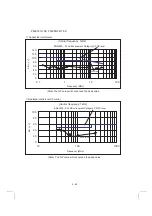 Предварительный просмотр 83 страницы Mitsubishi Electric FR-A700 Series Installation Manuallines