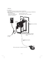 Предварительный просмотр 84 страницы Mitsubishi Electric FR-A700 Series Installation Manuallines