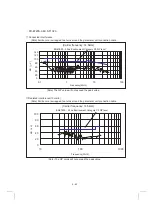 Предварительный просмотр 85 страницы Mitsubishi Electric FR-A700 Series Installation Manuallines