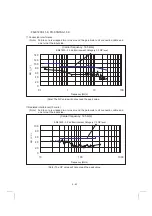 Предварительный просмотр 86 страницы Mitsubishi Electric FR-A700 Series Installation Manuallines