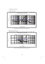 Предварительный просмотр 87 страницы Mitsubishi Electric FR-A700 Series Installation Manuallines