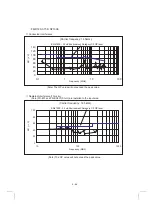 Предварительный просмотр 89 страницы Mitsubishi Electric FR-A700 Series Installation Manuallines