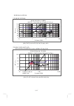 Предварительный просмотр 90 страницы Mitsubishi Electric FR-A700 Series Installation Manuallines