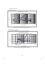 Предварительный просмотр 91 страницы Mitsubishi Electric FR-A700 Series Installation Manuallines