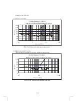 Предварительный просмотр 92 страницы Mitsubishi Electric FR-A700 Series Installation Manuallines