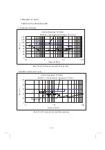 Предварительный просмотр 94 страницы Mitsubishi Electric FR-A700 Series Installation Manuallines