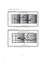 Предварительный просмотр 95 страницы Mitsubishi Electric FR-A700 Series Installation Manuallines