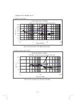 Предварительный просмотр 96 страницы Mitsubishi Electric FR-A700 Series Installation Manuallines