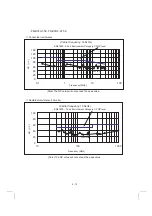 Предварительный просмотр 98 страницы Mitsubishi Electric FR-A700 Series Installation Manuallines