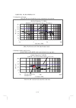 Предварительный просмотр 102 страницы Mitsubishi Electric FR-A700 Series Installation Manuallines