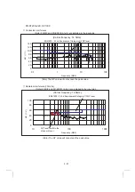 Предварительный просмотр 103 страницы Mitsubishi Electric FR-A700 Series Installation Manuallines