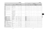 Preview for 164 page of Mitsubishi Electric FR-A700 Series Technical Manual