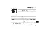 Предварительный просмотр 22 страницы Mitsubishi Electric FR-A720-55K Instruction Manual