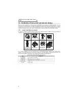 Preview for 13 page of Mitsubishi Electric FR-A741-11K Instrucion Manual