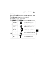 Preview for 16 page of Mitsubishi Electric FR-A741-11K Instrucion Manual