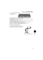 Preview for 32 page of Mitsubishi Electric FR-A741-11K Instrucion Manual