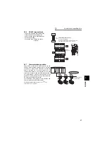 Preview for 34 page of Mitsubishi Electric FR-A741-11K Instrucion Manual