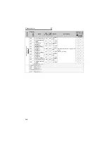 Preview for 121 page of Mitsubishi Electric FR-A741-11K Instrucion Manual