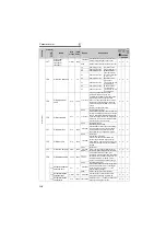 Preview for 123 page of Mitsubishi Electric FR-A741-11K Instrucion Manual