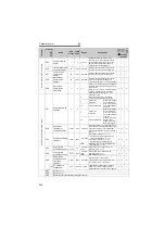 Preview for 129 page of Mitsubishi Electric FR-A741-11K Instrucion Manual