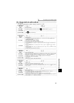 Preview for 148 page of Mitsubishi Electric FR-A741-11K Instrucion Manual