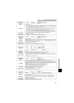 Preview for 158 page of Mitsubishi Electric FR-A741-11K Instrucion Manual