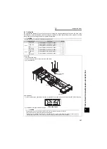 Preview for 174 page of Mitsubishi Electric FR-A741-11K Instrucion Manual