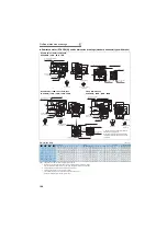 Preview for 191 page of Mitsubishi Electric FR-A741-11K Instrucion Manual