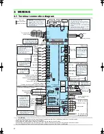 Preview for 5 page of Mitsubishi Electric FR-A760-00017-NA Installation Manuallines