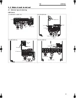 Preview for 8 page of Mitsubishi Electric FR-A760-00017-NA Installation Manuallines