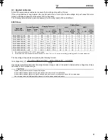 Preview for 10 page of Mitsubishi Electric FR-A760-00017-NA Installation Manuallines