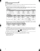 Preview for 11 page of Mitsubishi Electric FR-A760-00017-NA Installation Manuallines