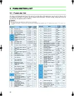 Preview for 15 page of Mitsubishi Electric FR-A760-00017-NA Installation Manuallines