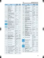 Preview for 16 page of Mitsubishi Electric FR-A760-00017-NA Installation Manuallines