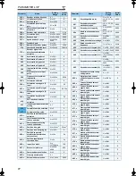 Preview for 19 page of Mitsubishi Electric FR-A760-00017-NA Installation Manuallines