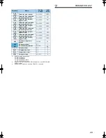 Preview for 22 page of Mitsubishi Electric FR-A760-00017-NA Installation Manuallines