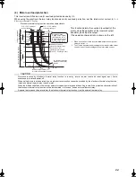 Preview for 26 page of Mitsubishi Electric FR-A760-00017-NA Installation Manuallines