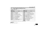 Предварительный просмотр 29 страницы Mitsubishi Electric FR-A7AR E Instruction Manual