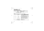 Предварительный просмотр 80 страницы Mitsubishi Electric FR-A7NCA Instruction Manual