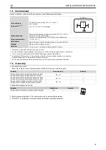 Preview for 9 page of Mitsubishi Electric FR-A800 Plus Series Installation Manuallines