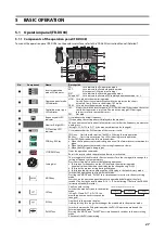 Preview for 33 page of Mitsubishi Electric FR-A800 Plus Series Installation Manuallines